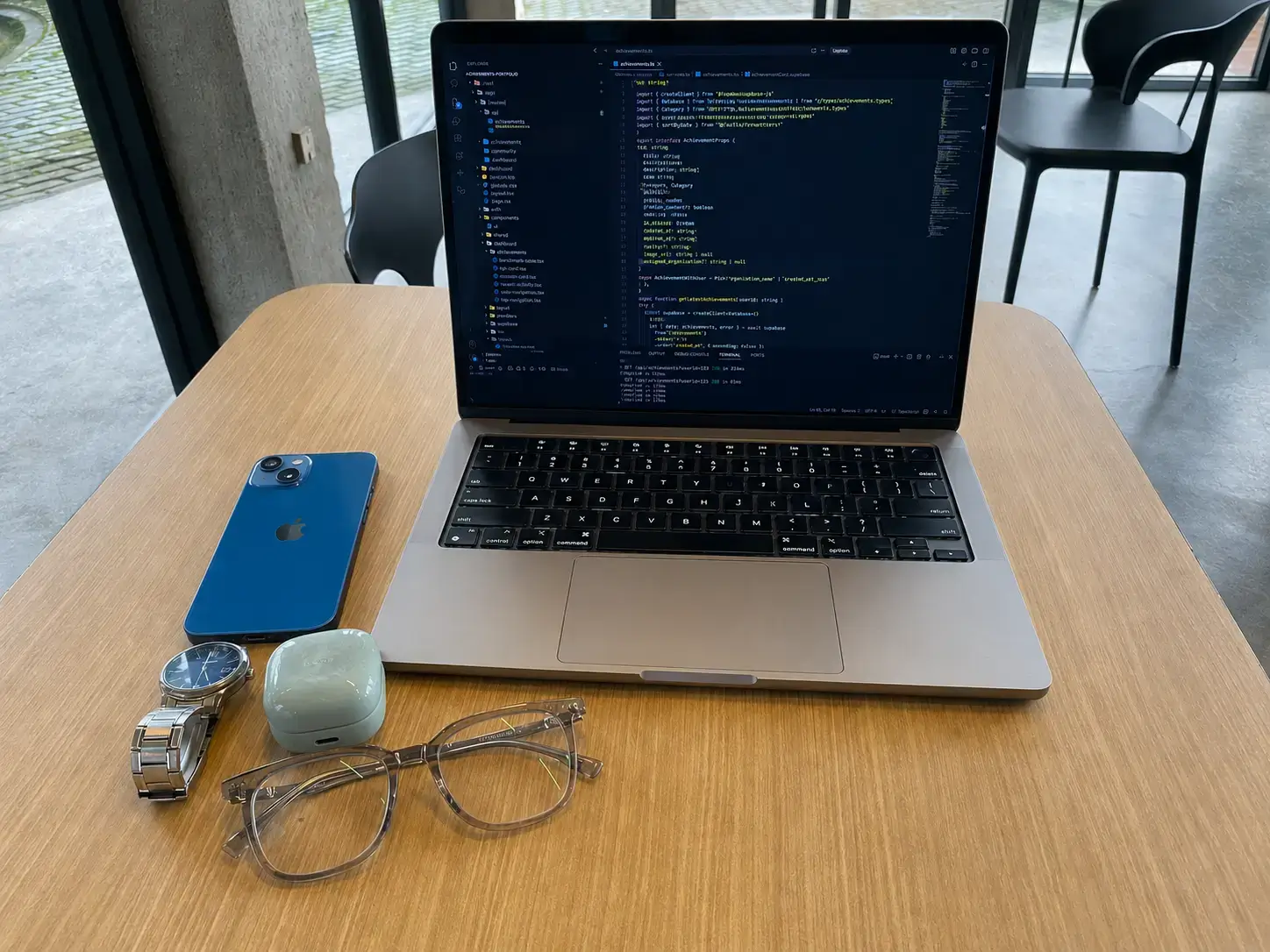 My Workspace Gear and Setup
